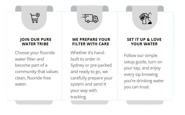 3 Step Plan Fluoride Filters