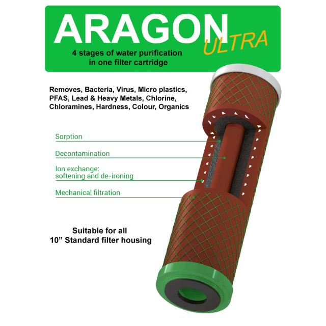 Aragon Ultra 4 stages