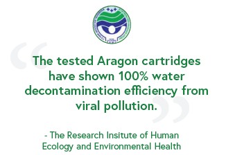 Aragon Bio Research Institute of Human Ecology