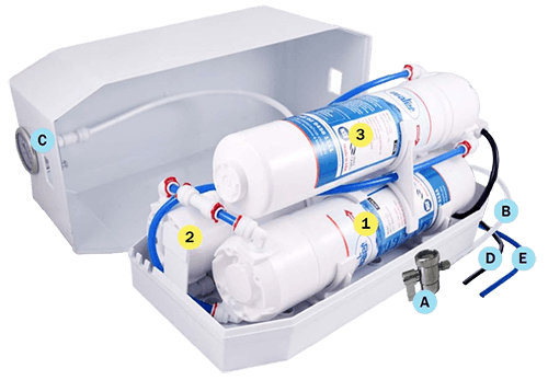 Countertop Reverse Osmosis Water Filter 3 Stage Component Diagram