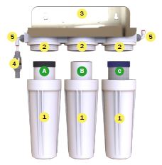 Doulton Triple Undersink Sysem Assembly