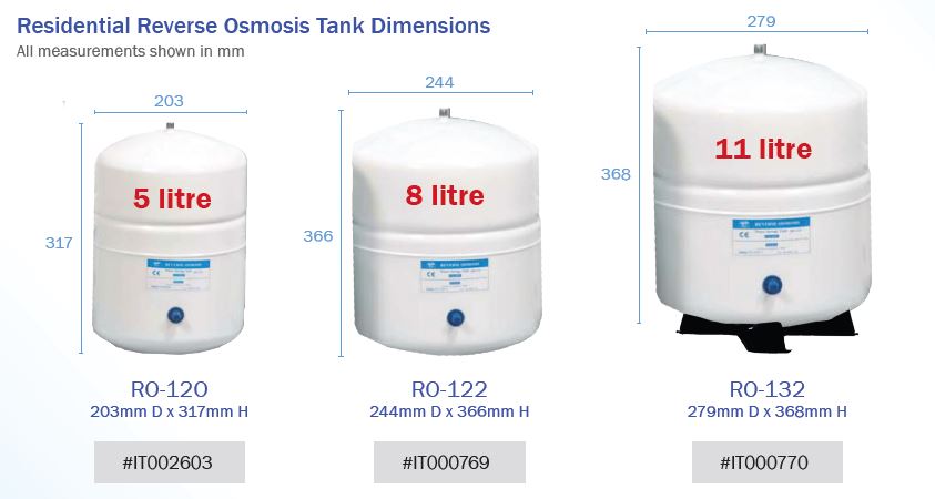 thumbnail image 2 of Hommix 3.2 Gallon Reverse Osmosis Metal Water Storage Tank – NSF Certified, 100PSI, White, For Most RO Systems 2 of 4