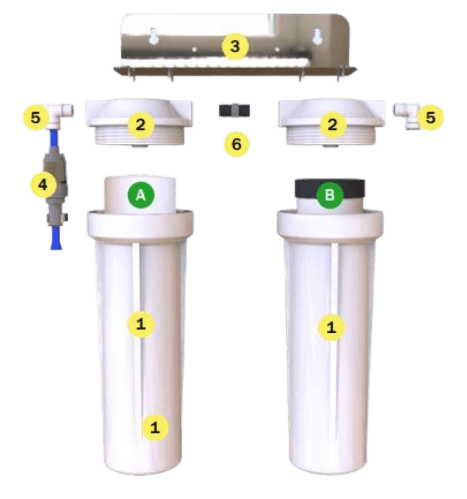 Doulton Twin Under Sink Water Filter Ultracarb with fluoride removal component diagram